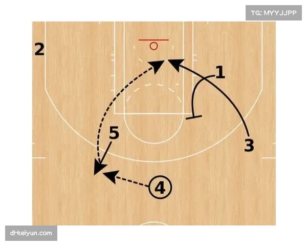 位置模糊化与全能要求演变趋势 中锋外线策应后卫内线背身成新常态
